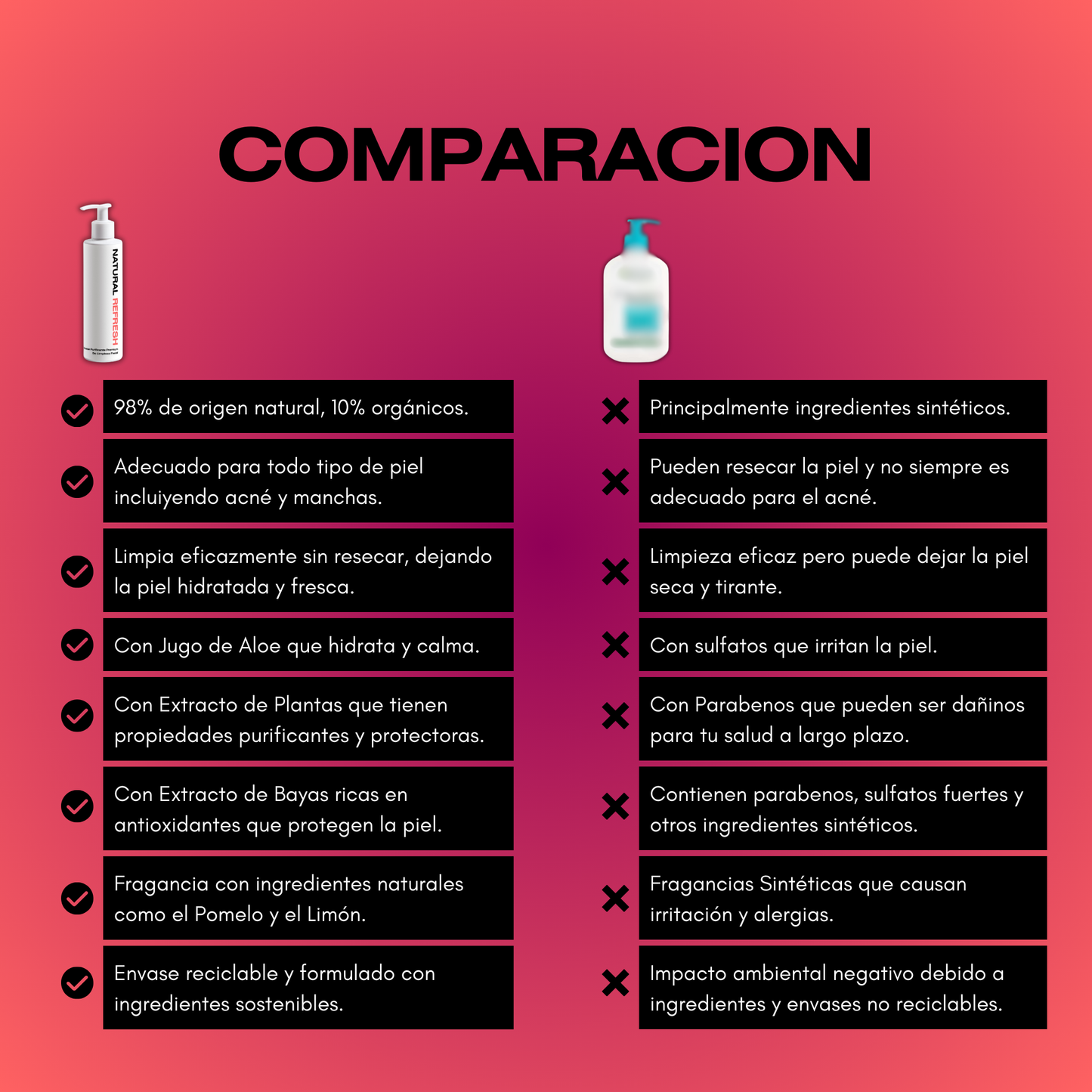 Mousse Purificante Premium De Limpieza Facial