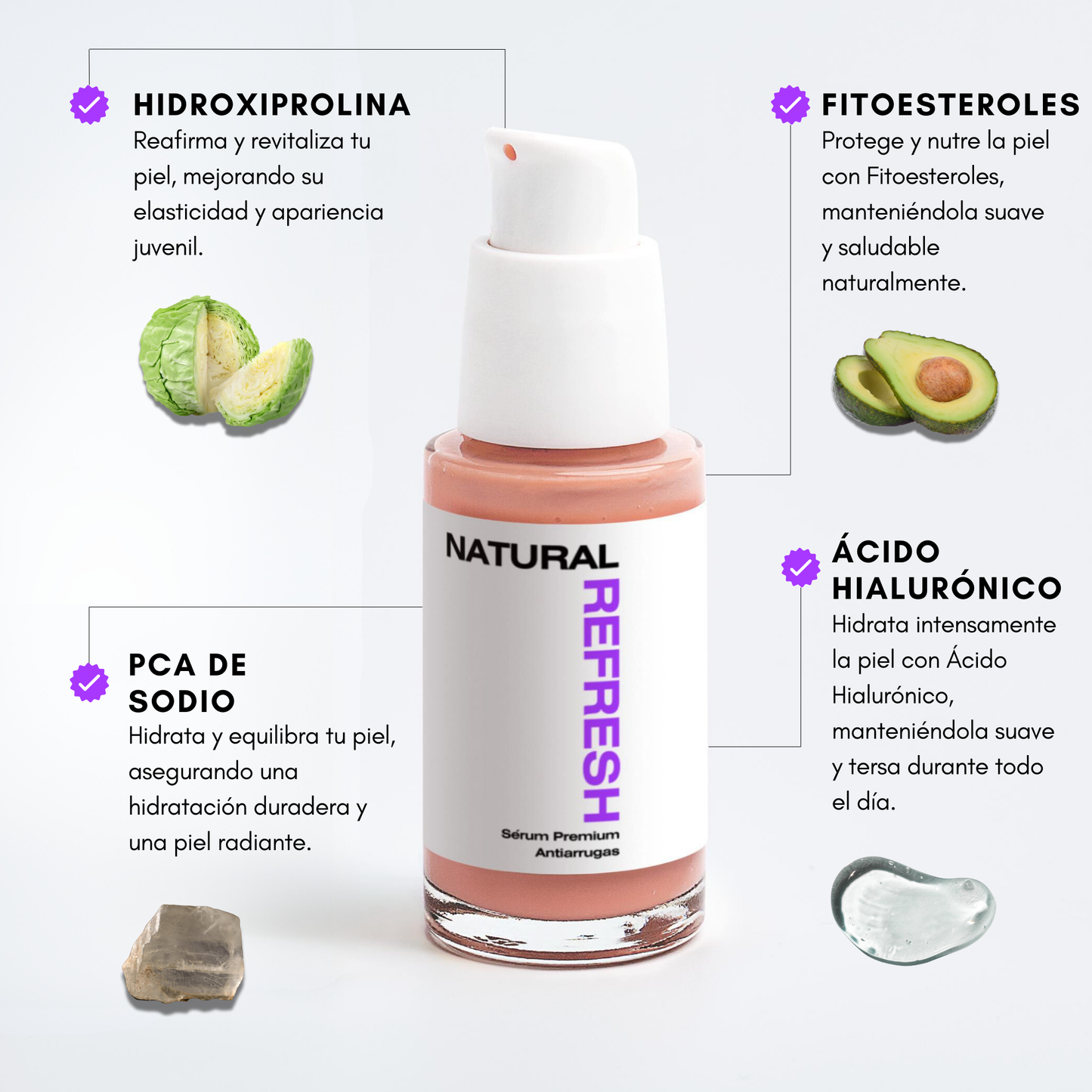 Premium Anti-Aging Pack